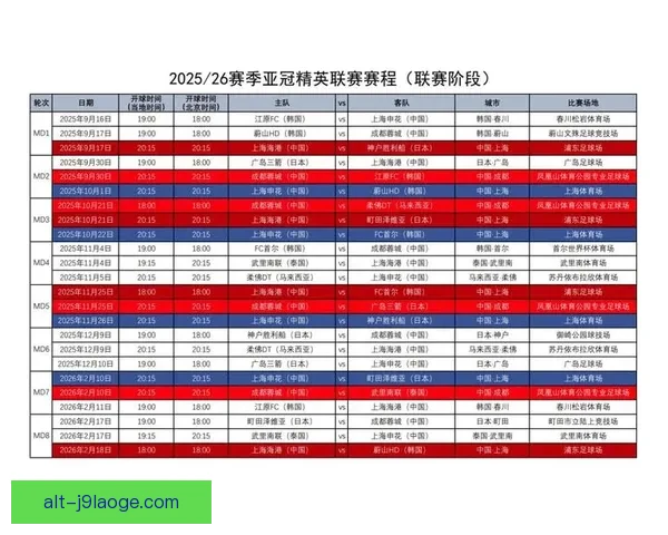 亚足联宣布2024-25赛季亚冠二级联赛正式开赛 助力亚洲足球新篇章